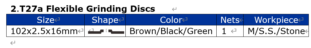 125 × 3 black cutting blade(圖1)