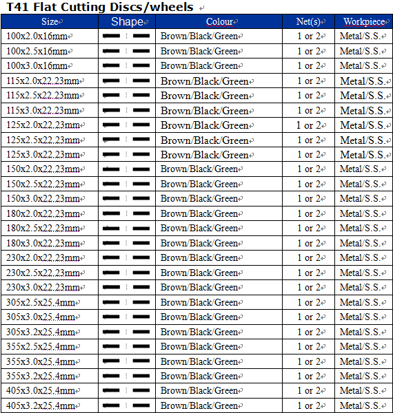 LICON 100*2.5*16mm(圖2)